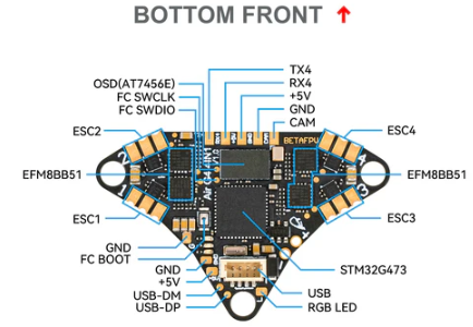 Bottom Front