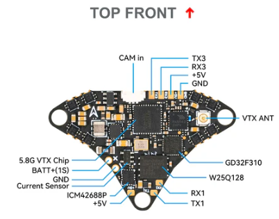 Top Front