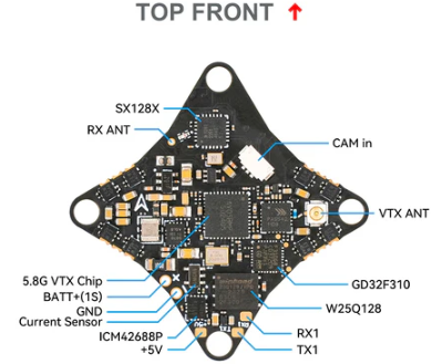 Top Front